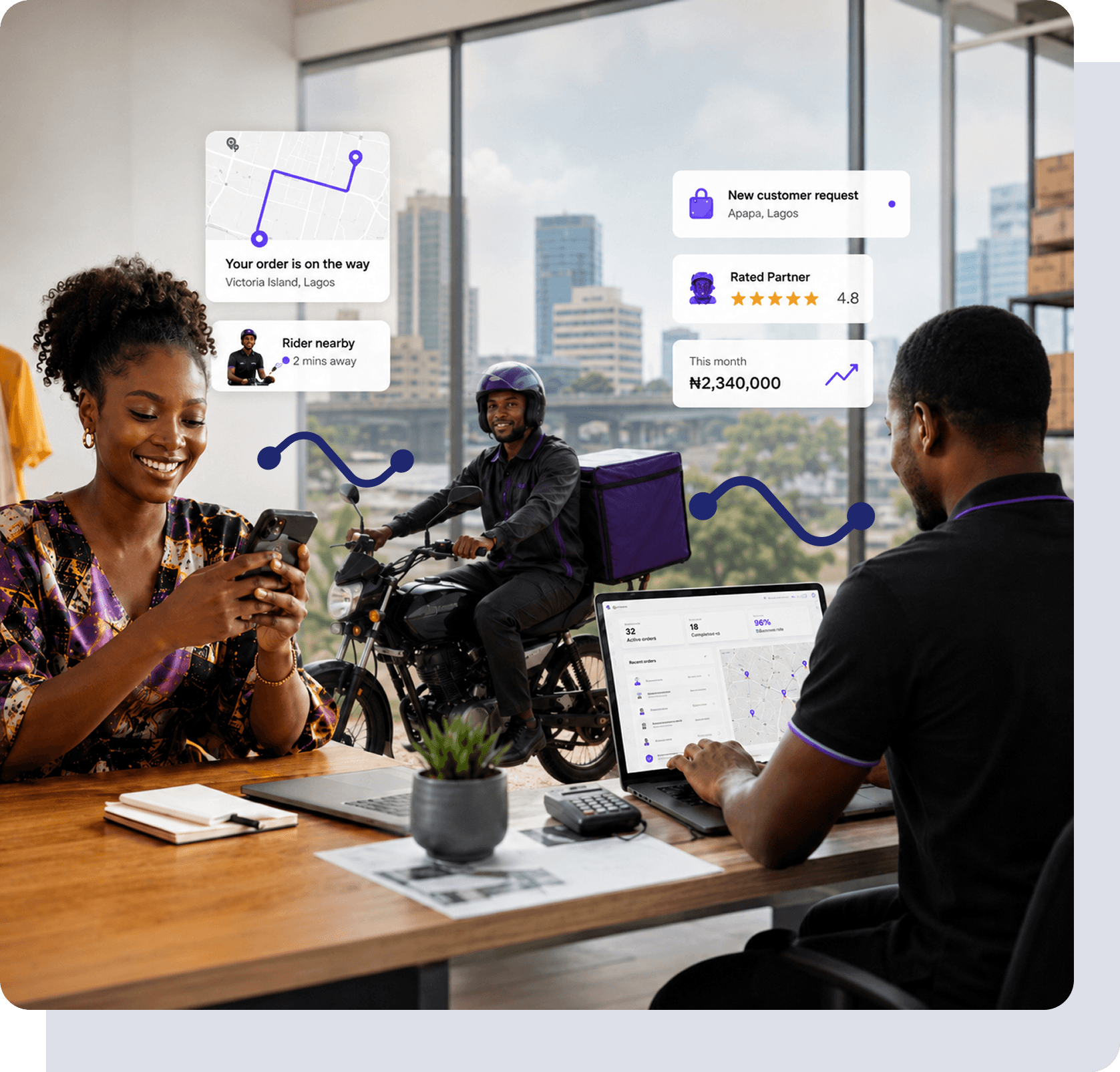 DelayFree team coordinating customers and delivery operations